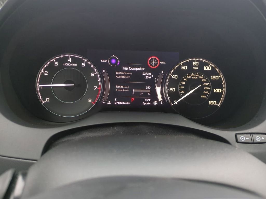 2019 Acura RDX Technology Package