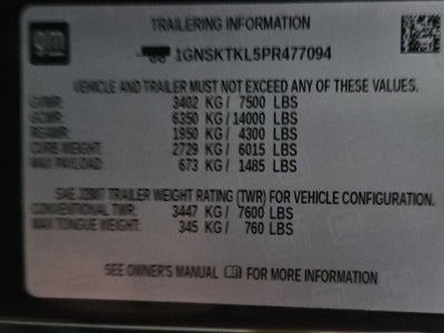 2023 Chevrolet Tahoe High Country