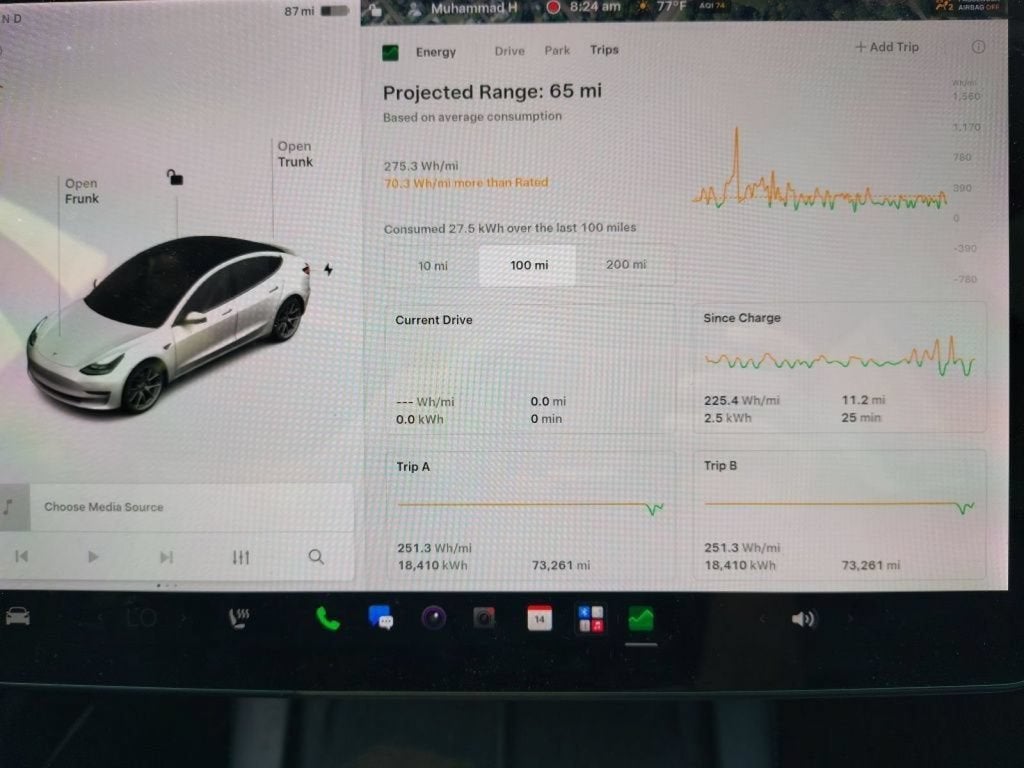 2021 Tesla Model 3 Standard Range Plus